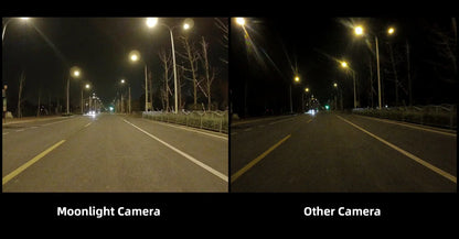 Walksnail Moonlight Kit 4K/60FPS Starlight Camera, 160° FOV, Built-in EIS, Gyroflow Support, Dual Antennas, 2-6S for RC FPV Drones