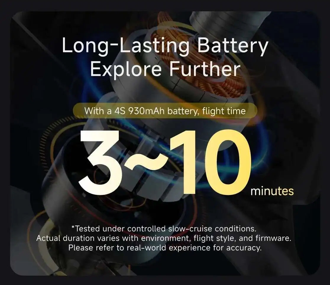 SpeedyBee Master 3X Modular FPV Drone – O3/O4 Pro HD Digital VTX for Freestyle & Racing