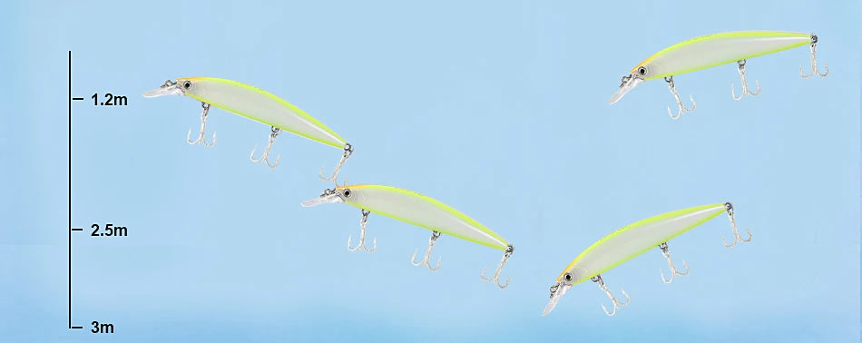 FJORD Heavy Sinking Minnow Fishing Lures – 110S 37g, 90S 29g, 70S 17g Saltwater & Freshwater Jerkbait