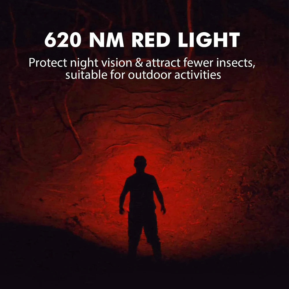 Sofirn HS21 2000LM EDC Headlamp – USB-C Rechargeable 18650 Flashlight with Infrared Switch, Powerful SFT40 Headlight