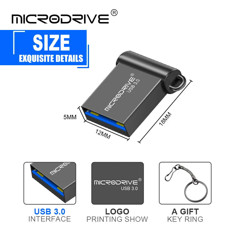 High-Speed USB 3.0 Mini Flash Drive – 16GB 32GB 64GB 128GB Portable USB Storage Key