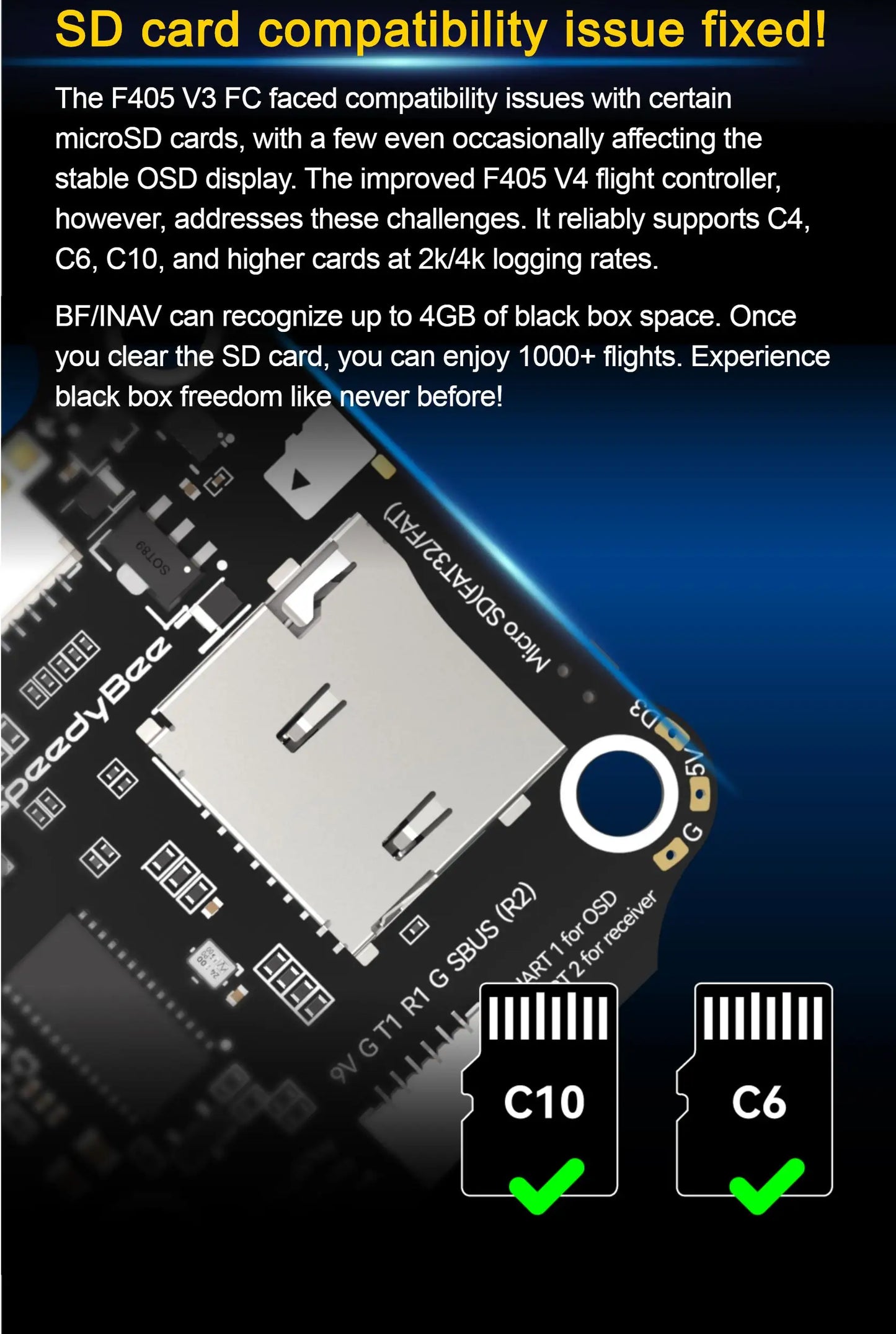 SpeedyBee F405 V4 BLS 60A 30x30 FC & ESC Stack for FPV Racing Drones