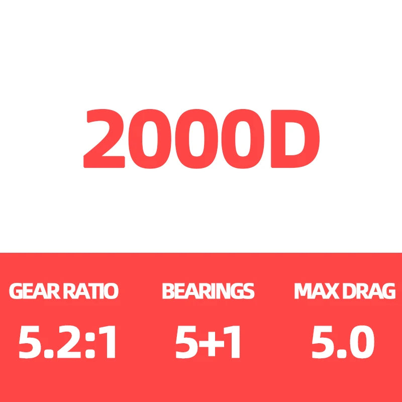 2023 DAIWA EXCELER LT Spinning Fishing Reel 5+1BB Drag 12kg Baitcasting Saltwater & Freshwater Reel