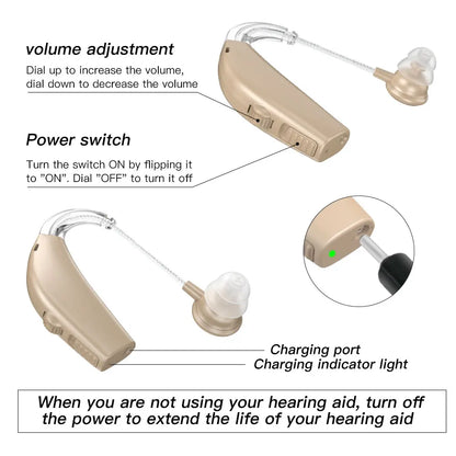 Single Piece Rechargeable BTE Hearing Aid - Noise Reduction Sound Amplifier for Deafness