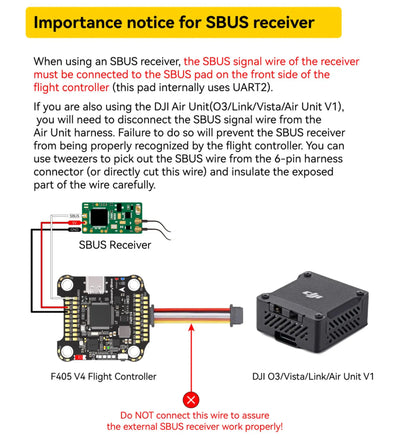 SpeedyBee F405 V4 BLS 60A 30x30 FC & ESC Stack for FPV Racing Drones