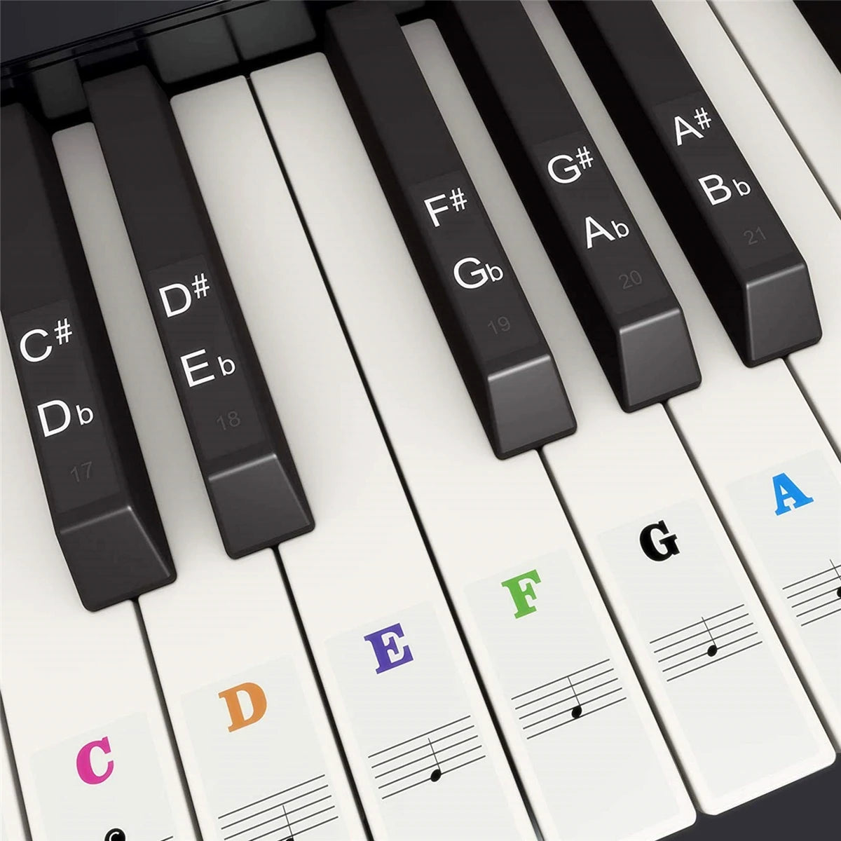 Piano Keyboard Stickers – White & Black Note Labels for 37 49 54 61 88  Keys, Electronic Piano Music Stickers