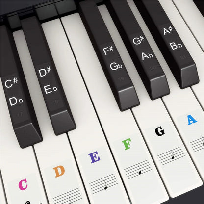 Piano Keyboard Stickers – White & Black Note Labels for 37 49 54 61 88  Keys, Electronic Piano Music Stickers