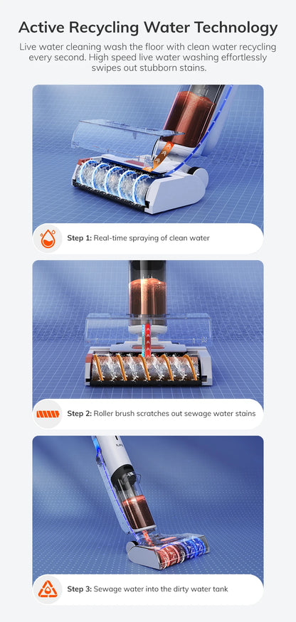 ILIFE W90 Cordless Wet Dry Smart Mop – 5500Pa Suction, Self-Cleaning in 1 Minute, Large Dual Water Tank