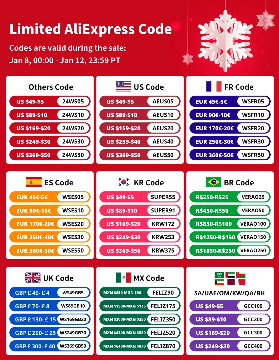 Yieryi TDS, EC, PH, Salinity & ORP Meter - H2, S.G, TEMP Water Quality Monitor for Pools & Aquariums
