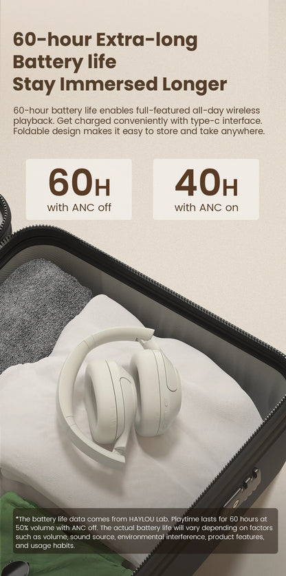 HAYLOU S35 ANC Wireless Headphones - Over-Ear Bluetooth 5.2, 42dB Active Noise Cancelling, 60-Hour Battery, 40mm Dynamic Driver
