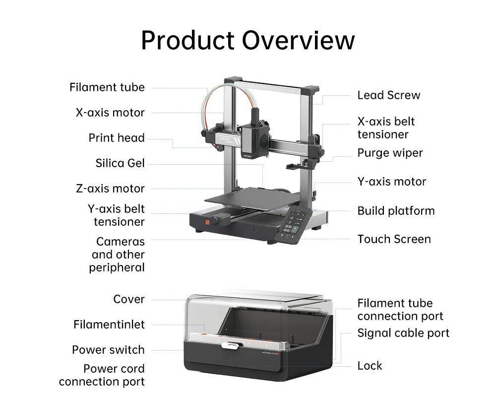 ANYCUBIC Kobra 3 Combo Multi-Color FDM 3D Printer – 600mm/s Speed, 250x250x260mm Build Volume