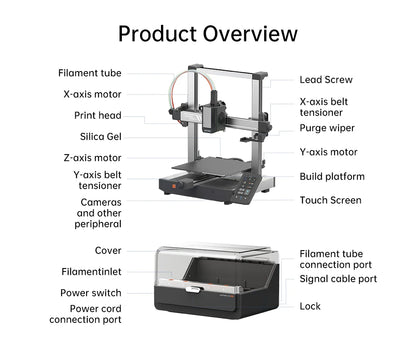 ANYCUBIC Kobra 3 Combo Multi-Color FDM 3D Printer – 600mm/s Speed, 250x250x260mm Build Volume
