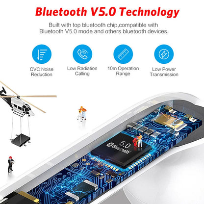 I12 Macaron Bluetooth Headset – Matte Wireless Sports Earbuds, Binaural Bluetooth 5.0