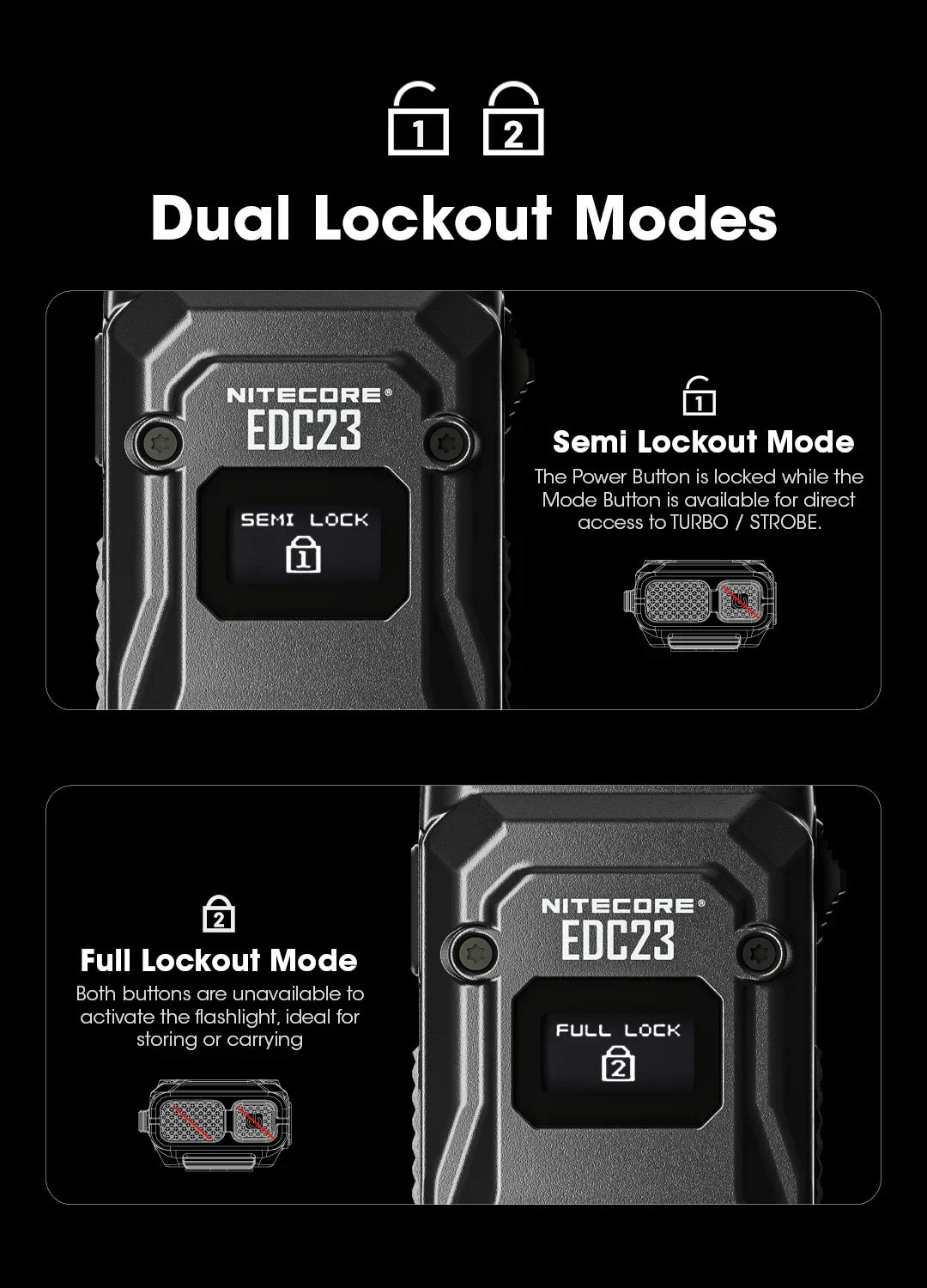 NITECORE EDC23 Tactical Flashlight – 2500LM Portable Emergency Work Light for Camping, Climbing & Outdoor Search