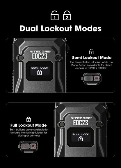 NITECORE EDC23 Tactical Flashlight – 2500LM Portable Emergency Work Light for Camping, Climbing & Outdoor Search