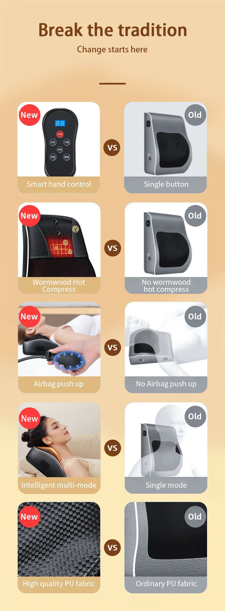 Manufacturer Direct Electric Shiatsu Neck & Head Massager Pillow with Heating and Vibration – Cervical Traction Car Back Massager