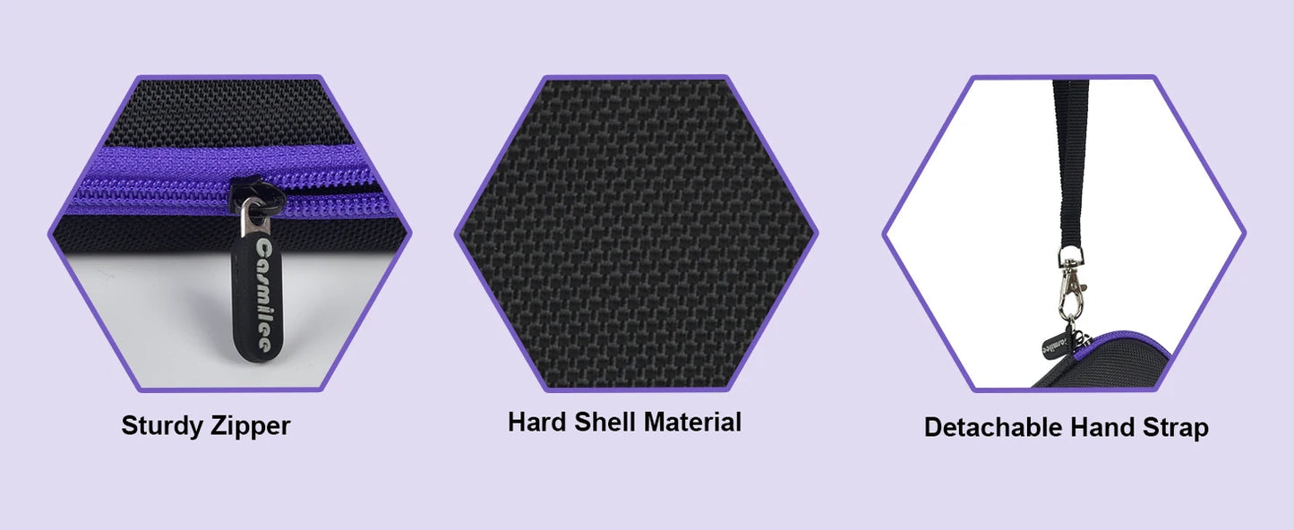 Protective Case for WALABOT DIY 2 – Advanced Stud Finder & Wall Scanner Box for Smartphones, Walabot In-Wall Imager Accessory