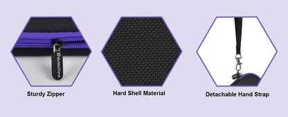 Protective Case for WALABOT DIY 2 – Advanced Stud Finder & Wall Scanner Box for Smartphones, Walabot In-Wall Imager Accessory