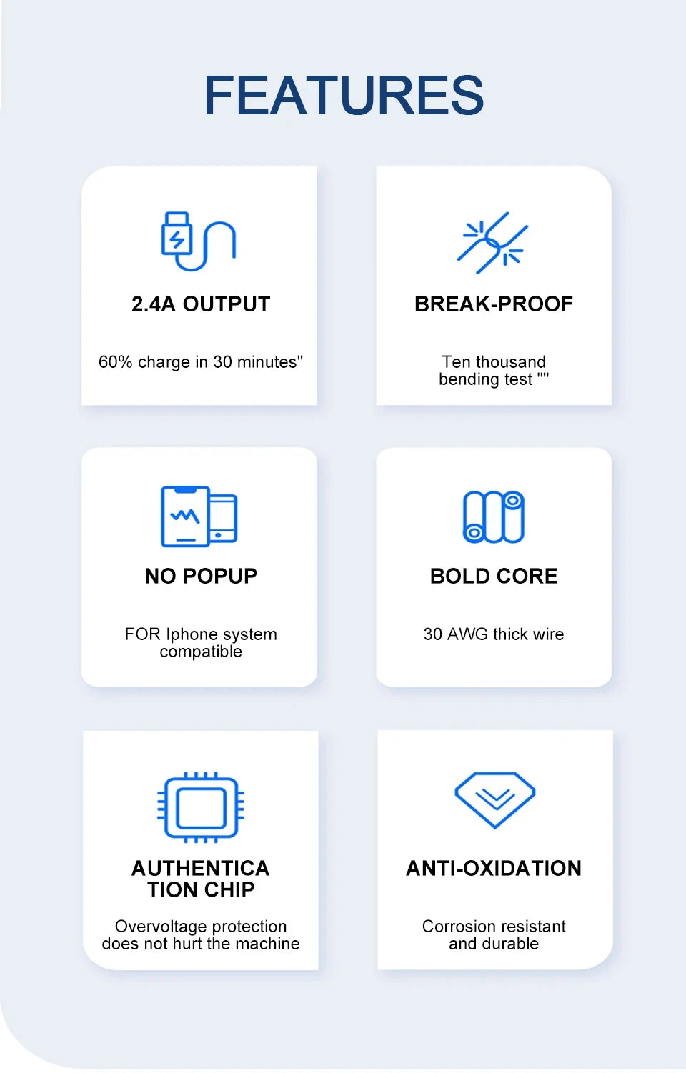 Original 40W PD USB-C Fast Charger Cable – Data Sync & Charging for iPhone 7-16 Series, iPad, USB Type-C Devices