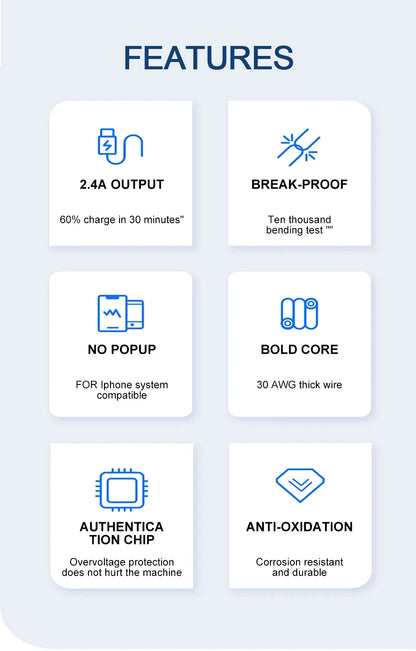 Original 40W PD USB-C Fast Charger Cable – Data Sync & Charging for iPhone 7-16 Series, iPad, USB Type-C Devices