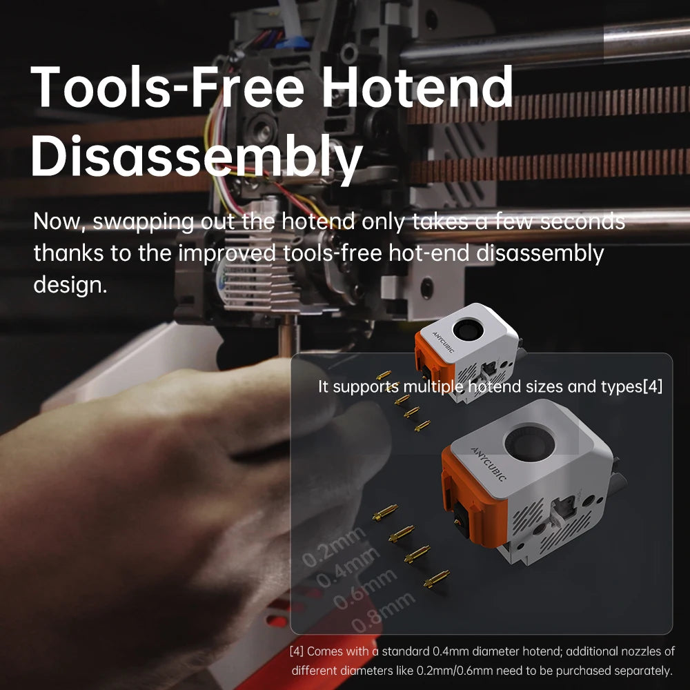 Anycubic Kobra S1 Combo Multi-Color 3D Printer – High Precision Core XY, Ultra-Quiet, Max Speed 600mm/s, Stable Structure