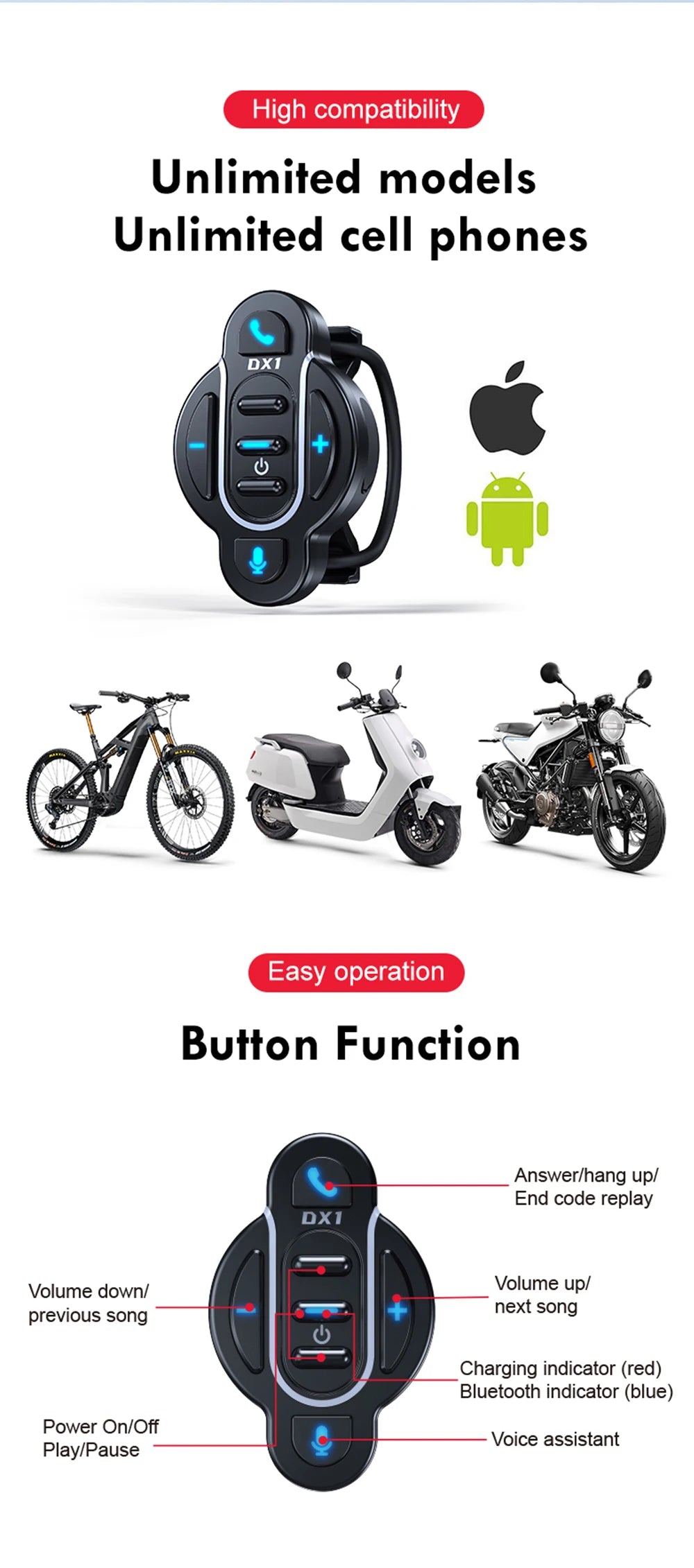 Universal Smart Bluetooth 5.4 Remote Control - Waterproof Wireless Media Controller for Motorcycle Helmet & Bike Handlebar
