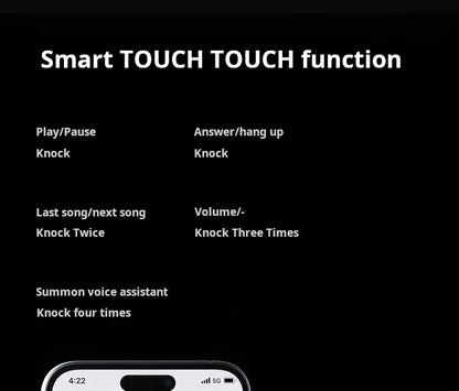 SONY S17 Bluetooth Headset – In-Ear Wireless Sport Earphones, HiFi Stereo, Waterproof TWS Earbuds with Built-in Mic