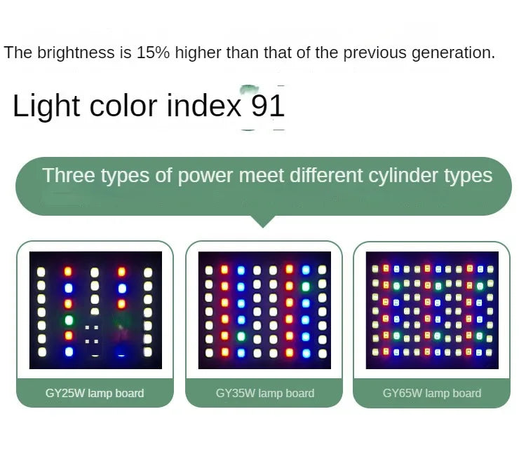 New Aquarium LED Water Grass Lamp – WRGB Full Spectrum, 8500K Algae Downlight for Native Stream Fish Tanks, 25/35/65W