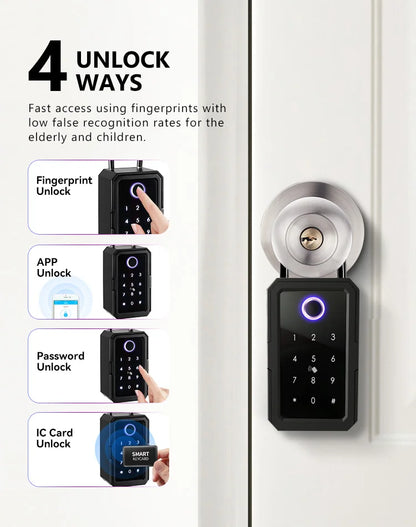 YRHAND TTLock Wifi Security Box – Smart Digital Fingerprint Lock with Password & Tuya App for Portable Protection