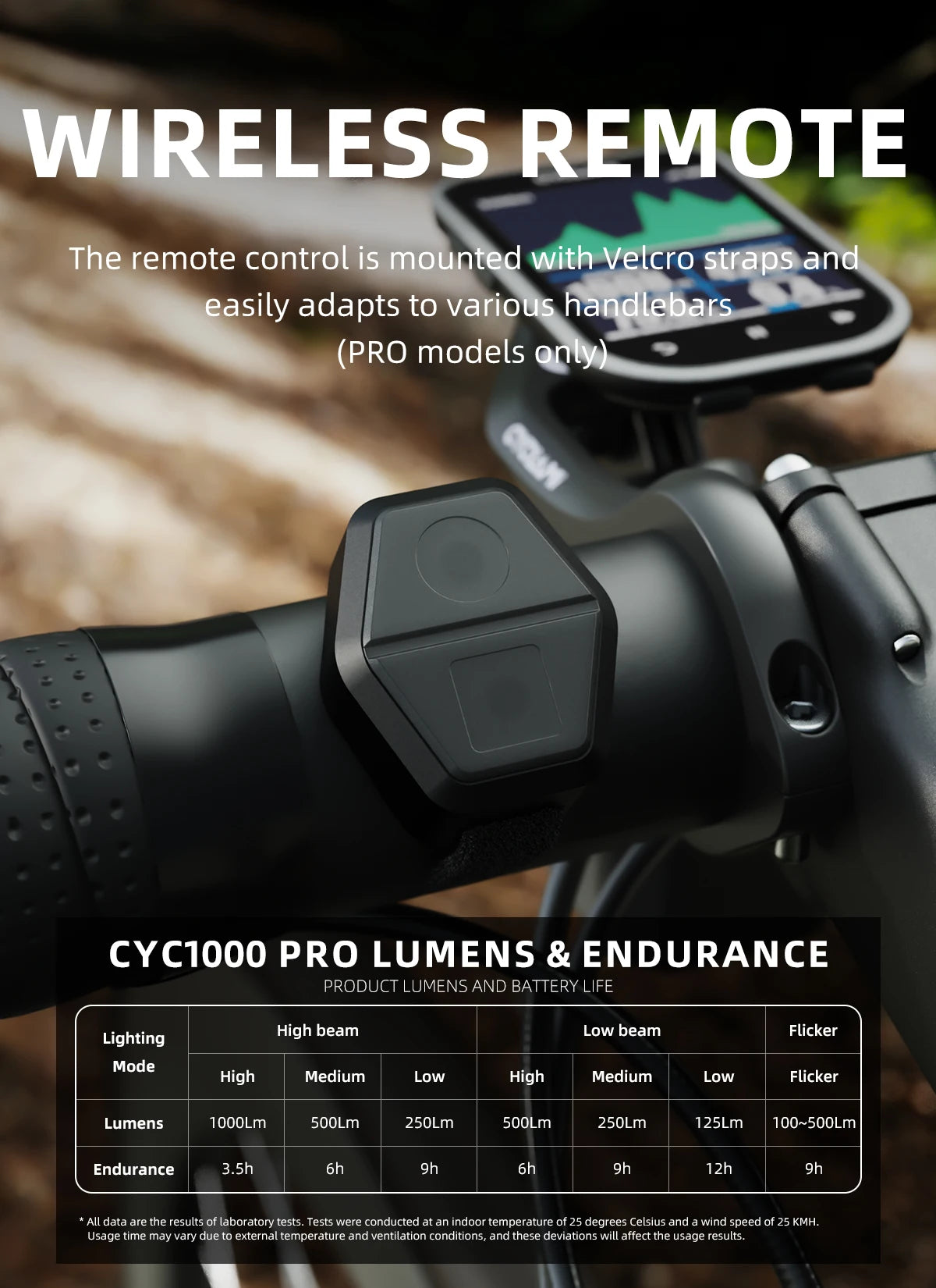 CYCLAMI CYC 1000 Lumen Bike Headlight – Ultra Bright Front Lamp with GoPro Mount & Wireless Remote for MTB & Road