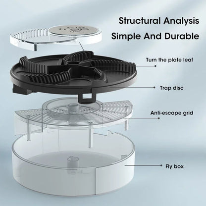 USB Electric Fly Trap — Automatic Insect Catcher & Pest Control Device for Flies