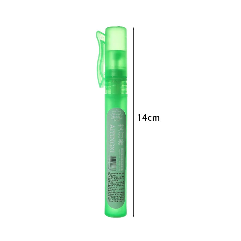 Elimination Privacy Spray Pen - Thermal Paper Corrector for Data Protection, Correction Fluid, Portable Express Tool