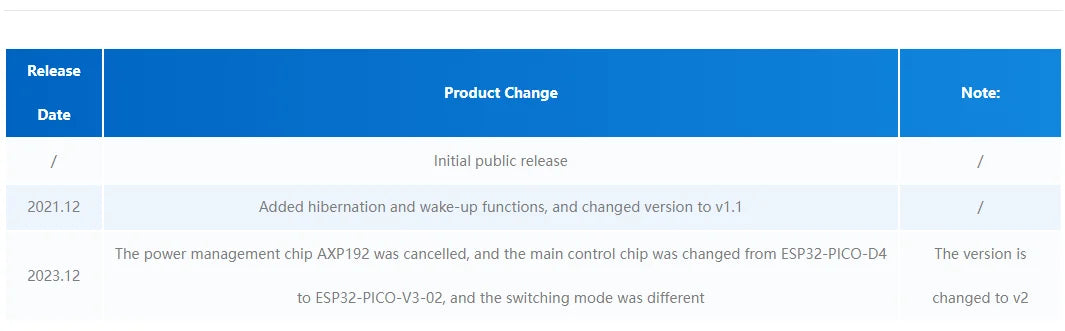 M5Stack M5StickC PLUS2 Portable IoT Development Kit - ESP32-PICO, 1.14-inch TFT Screen, Watch-Type Wearable IoT Controller
