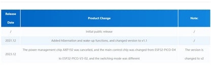 M5Stack M5StickC PLUS2 Portable IoT Development Kit - ESP32-PICO, 1.14-inch TFT Screen, Watch-Type Wearable IoT Controller