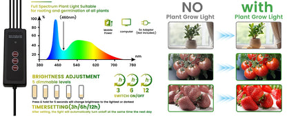 120-Cell Seed Starter Tray with Grow Light — Smart Timer Kit with Adjustable Vents & Drainage Holes
