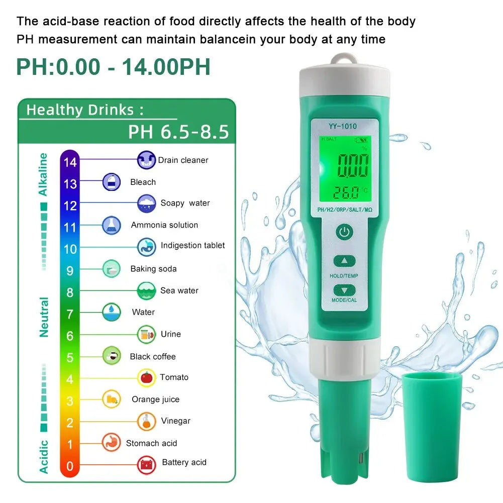 Yieryi TDS, EC, PH, Salinity & ORP Meter - H2, S.G, TEMP Water Quality Monitor for Pools & Aquariums