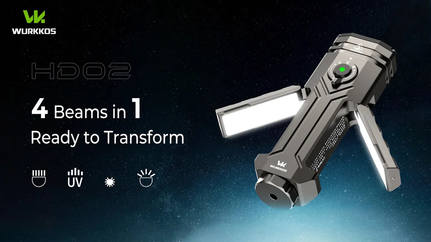 Wurkkos HD02 LED Camping Lamp – 3200 Lumens Portable Outdoor Hunting, Fishing & Hiking Rechargeable Searchlight