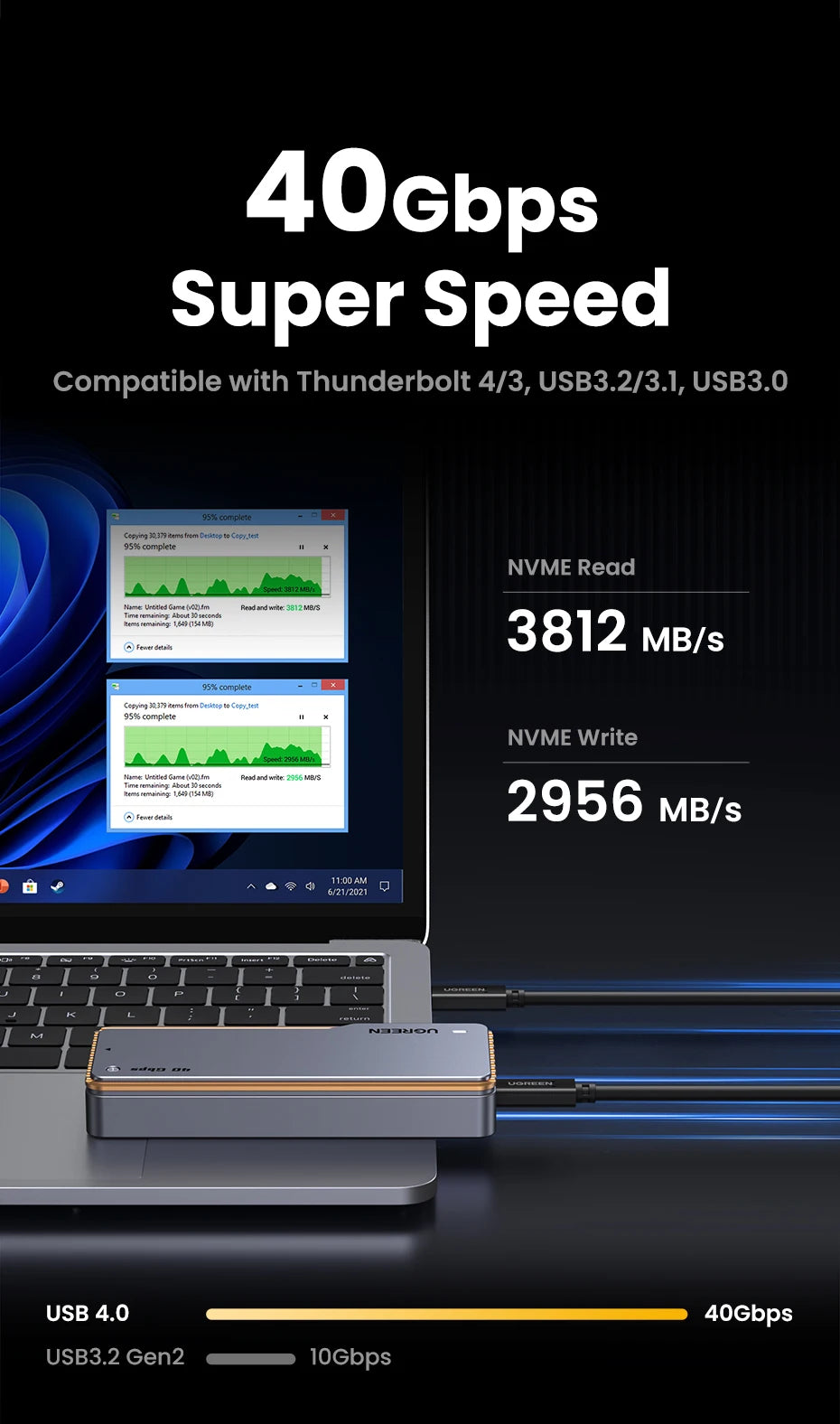 UGREEN 40Gbps NVMe SSD Enclosure – M.2 to USB4.0 Adapter with Built-in Cooling Aluminum Case