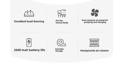 MOUNTAINHIKER 2025 Inflatable Air Mattress - PVC Glamping Camping / interior Bed Mat with Built-In Pump for 1-3 Person