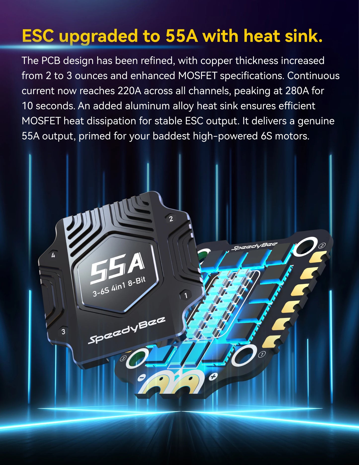 SpeedyBee F4 F405 V4 30x30 Stack – 55A/60A BLS 4-in-1 ESC, ICM42688P, Wireless Bluetooth FC for FPV Racing Drones, iNAV & Betaflight Compatible