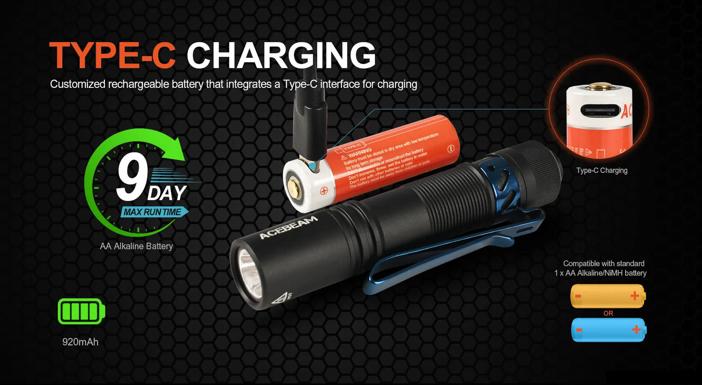 ACEBEAM Pokelit AA EDC Flashlight - 1000 Lumens, CRI90, USB-C Rechargeable, IP68 Waterproof Small Pocket LED for Everyday Carry