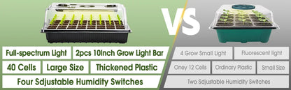 2-Pack 80-Cell Seed Germination Tray Set — High-Dome Seed Starter Kit with 4 LED Grow Lights & Intelligent Timer