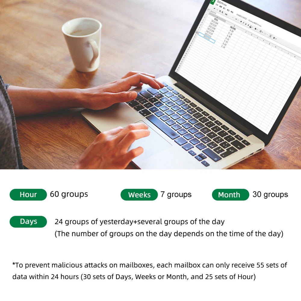 Tuya WiFi 8 in 1 Water Quality Tester – S.G, PH, EC, ORP, TDS, CF, Salt, Temp Analyzer for DIY Water Monitoring