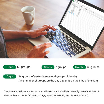 Tuya WiFi 8 in 1 Water Quality Tester – S.G, PH, EC, ORP, TDS, CF, Salt, Temp Analyzer for DIY Water Monitoring