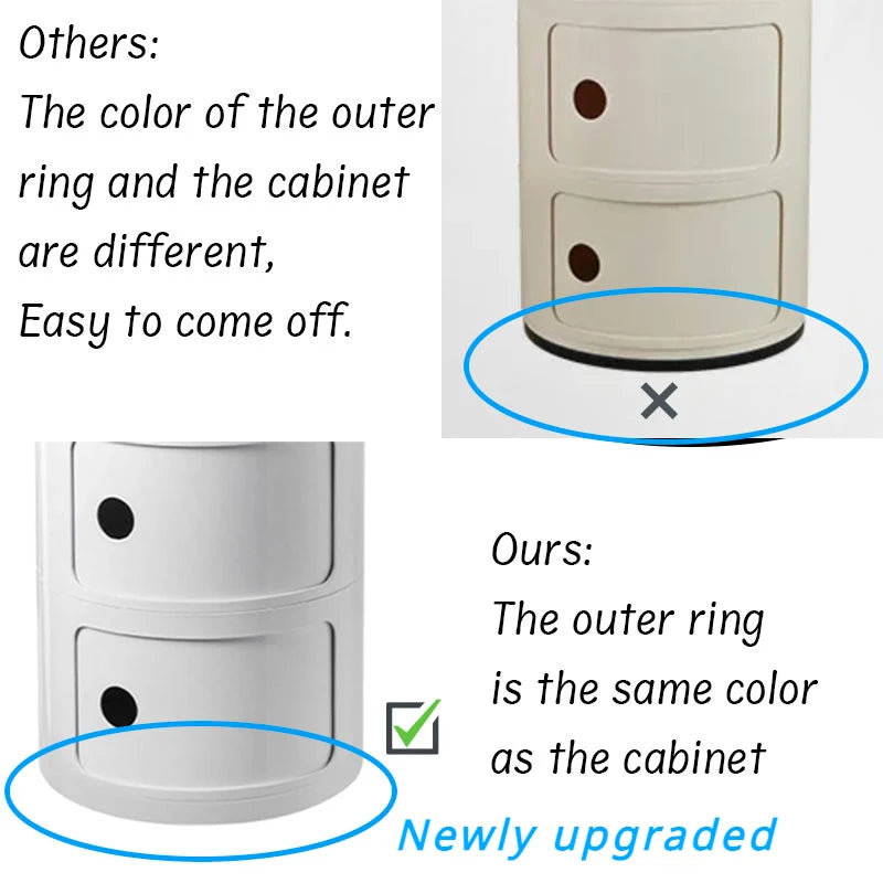 Nordic Minimalist White Bedside Table – Modern Round Plastic Side Cabinet, Small Creative Storage Unit