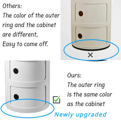 Nordic Minimalist White Bedside Table – Modern Round Plastic Side Cabinet, Small Creative Storage Unit