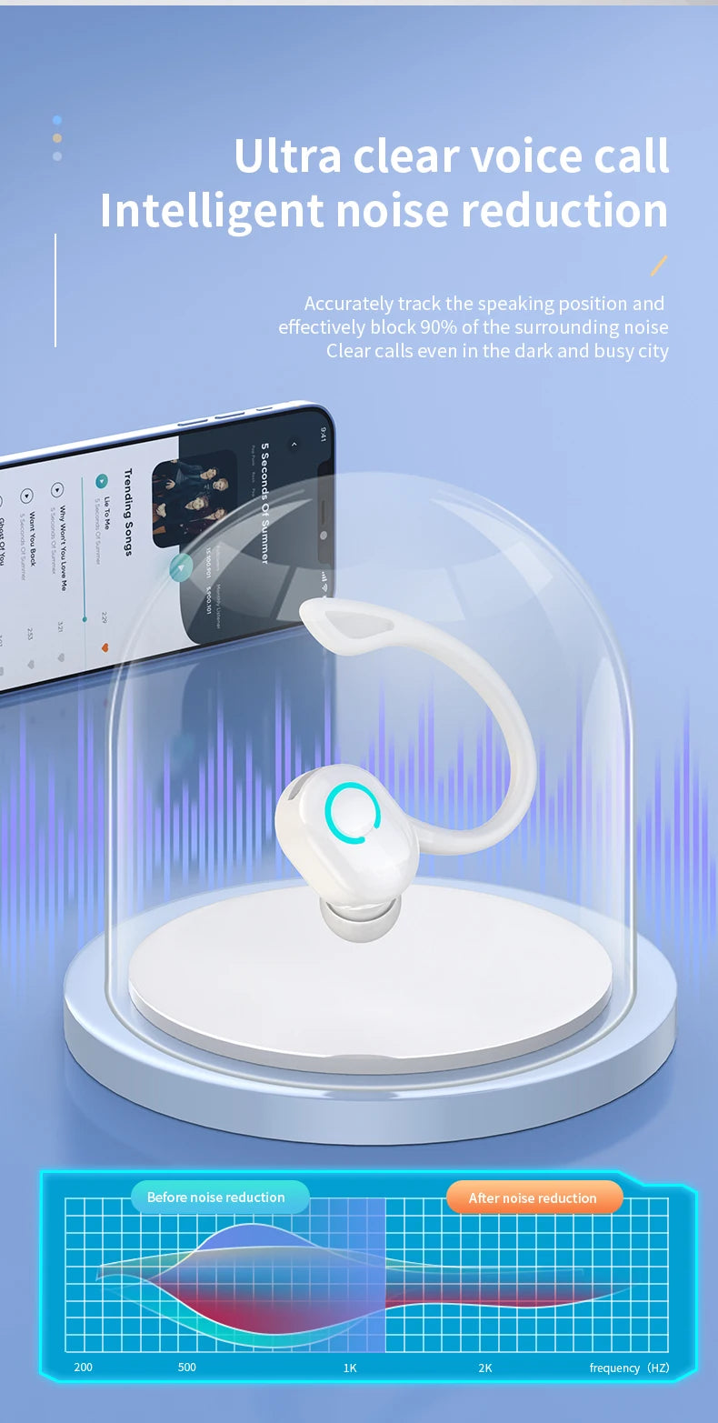 Wireless Bluetooth Earphones – HiFi Bass Ear-Hook Earbuds with HD Mic, Noise Cancelling, Waterproof Sports Gaming Headset