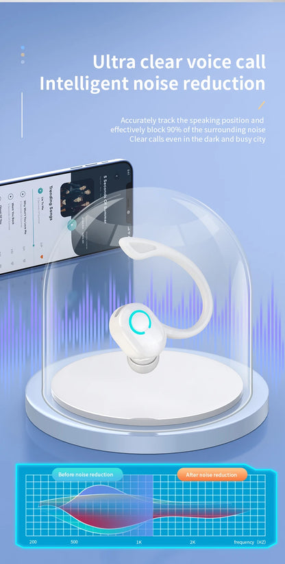 Wireless Bluetooth Earphones – HiFi Bass Ear-Hook Earbuds with HD Mic, Noise Cancelling, Waterproof Sports Gaming Headset