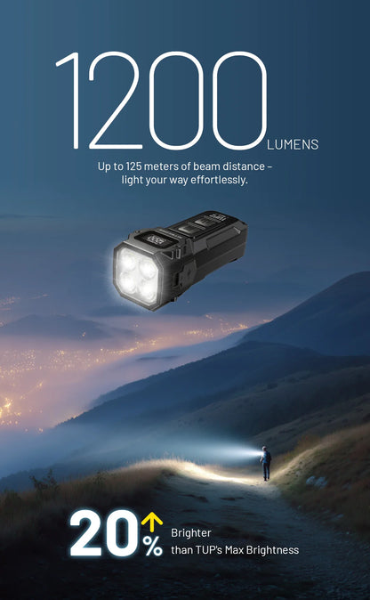 NITECORE TUP2 Mini EDC Keychain Flashlight – USB-C Rechargeable 1200 Lumen for Camping