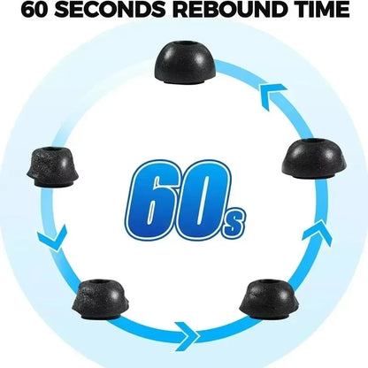 Samsung Galaxy Buds3 Pro Replacement Ear Tips – Soft Memory Foam Noise-Cancelling Eartips